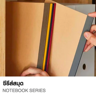 MUJI มูจิ สมุดเส้นบรรทัด ขนาด B5 แพ็ค 5 เล่ม