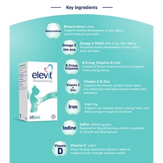 Elevit Breastfeeding วิตามินเสริมบำรุงน้ำนมแม่ EXP07/2028