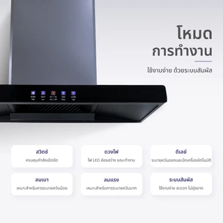 [โค้ดไลฟ์ลดสูงสุด50%] Kashiwa เครื่องดูดควัน รุ่น PSD-204D