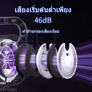 6500W ไดร์เป่าขนหมา&เครื่องดูดฝุ่น ไดร์ขนหมา เสียงเบา เครื่องเป่าขน ไดร์ไล่น้ำ ไดร์เป่าขนสัตว์ ไดร์สุนัข pet hair dryer