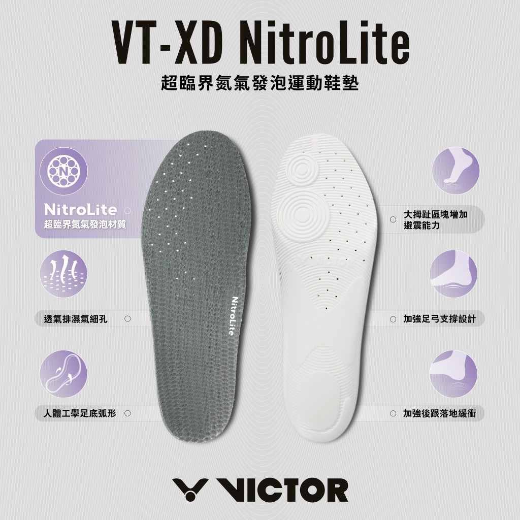 victor แผ่นเสริมรองเท้า รุ่น vt-xd nitrolite