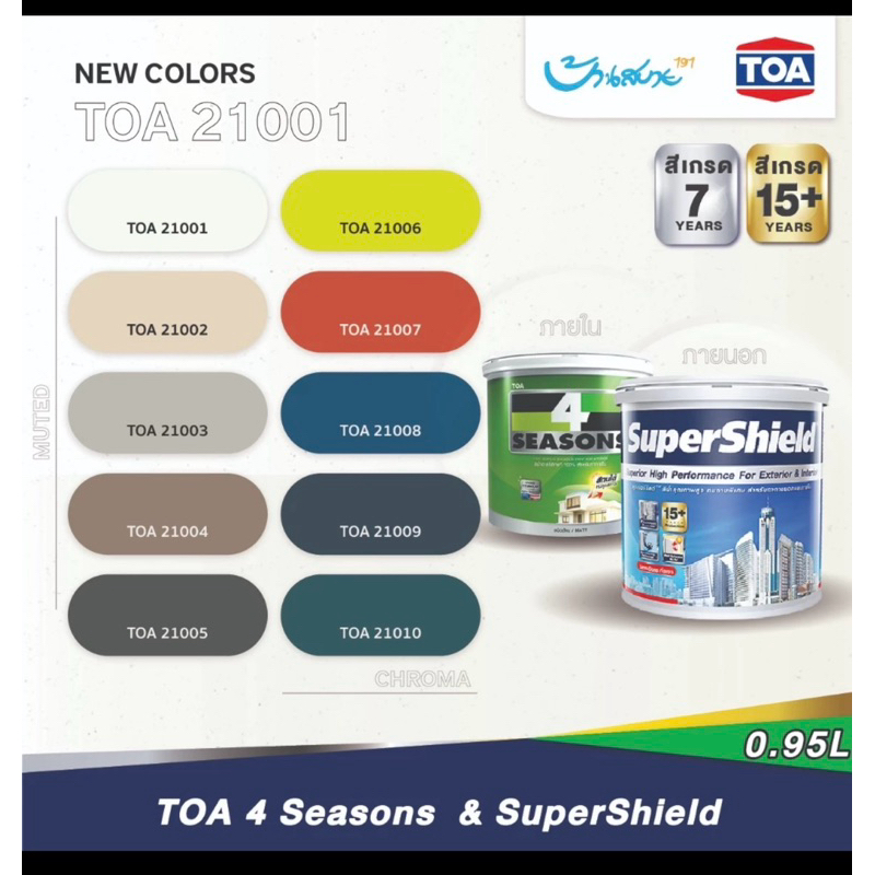 สี TOA Supershield ซุปเปอร์ชิลล์ กึ่งเงา / เงา ขนาด 9.46 ลิตร 1ถังต่อ order