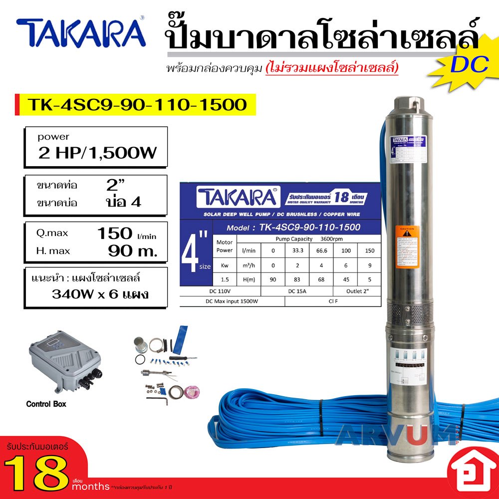 TAKARA ปั๊มน้ำบาดาลโซล่าเซลล์ ซับเมอร์ส บาดาล DC สำหรับ บ่อ 4 กำลัง มีหลายแบบ 1.5 HP | 2 HP ขนาดท่อ 1.5 นิ้ว หรือ 2 นิ้ว