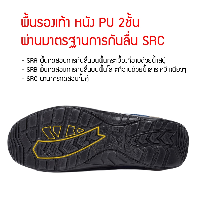 รองเท้าเซฟตี้ รองเท้านิรภัย  ทรงสปอร์ตหุ้มส้น ถึก ทน คุ้มค่า