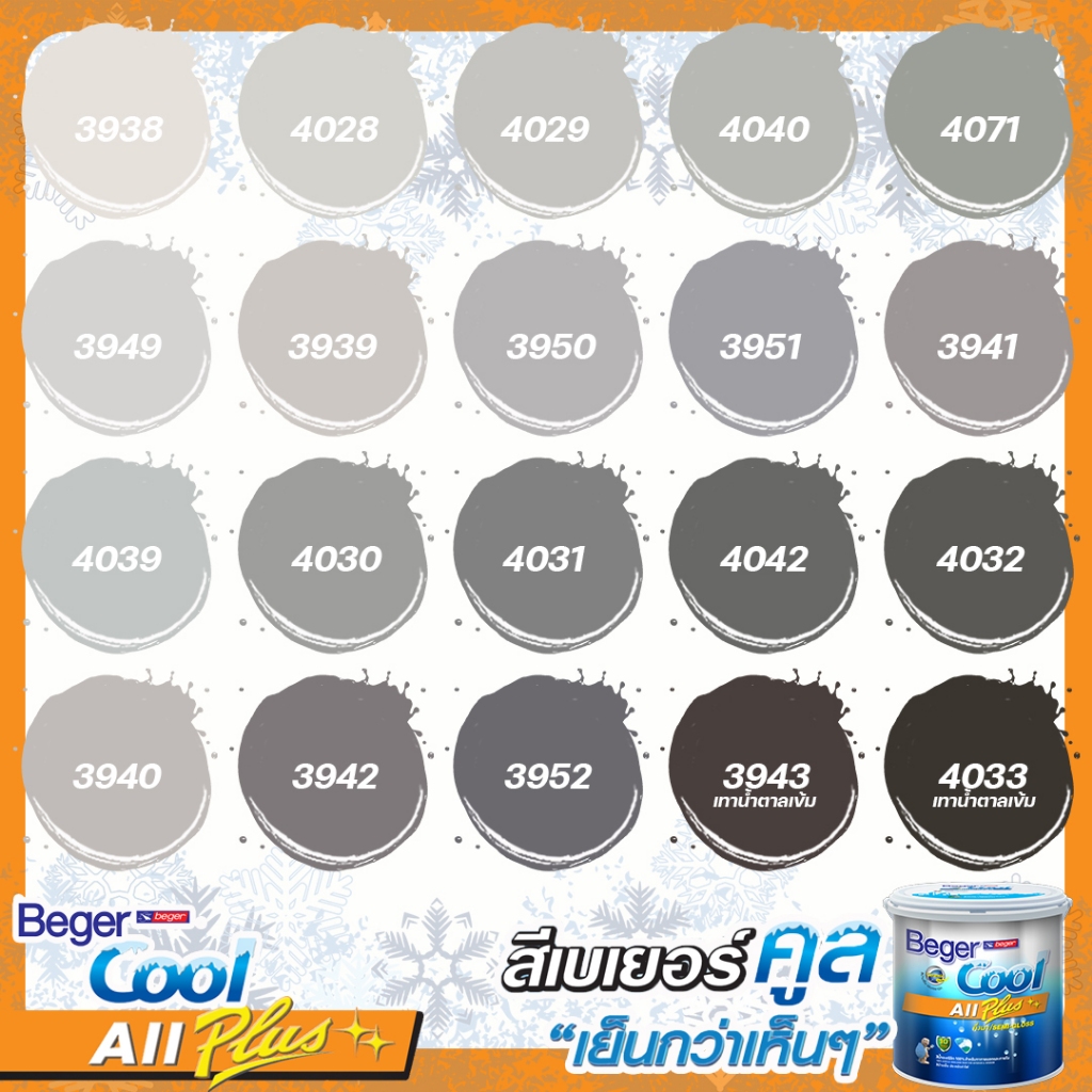 Beger สีเทา คูลออลพลัส กึ่งเงา (ขนาด 1L) สีทาบ้าน สีบ้านเย็น สีเบเยอร์ เกรด 10ปี เช็ดล้างทำความสะอาดได้ ประหยัดค่าไฟได้