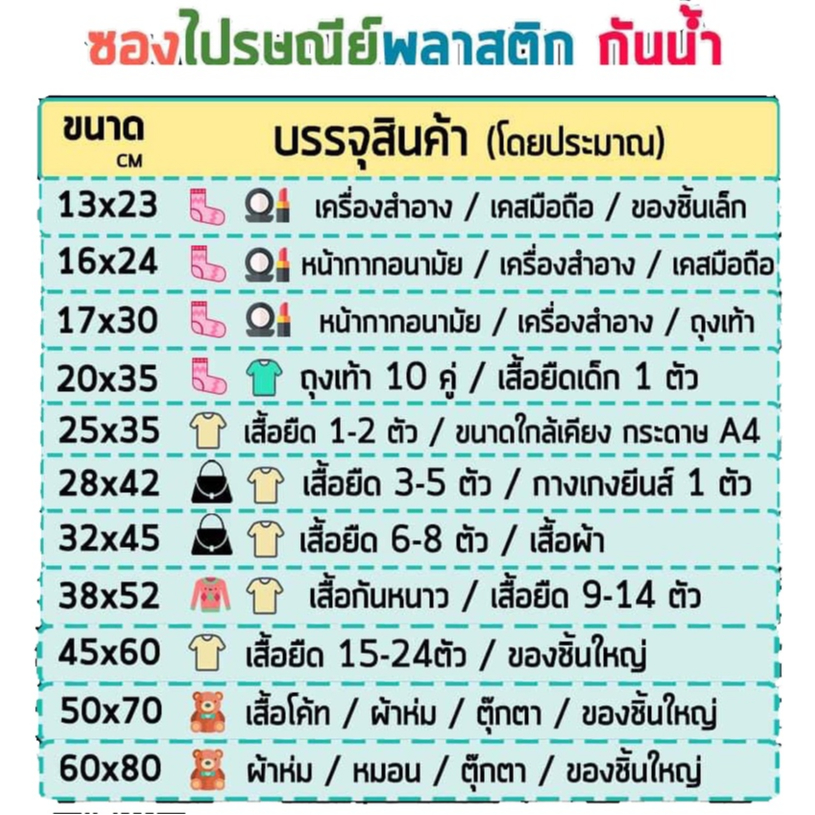 ถุงไปรษณีย์ซองไปรษณีย์พลาสติกซองไปรษณีย์พลาสติกซองกันน้ำหลายขนาดในโพตส์เดี๋ยว รูปที่ 3
