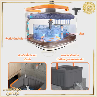 ไม้ถูพื้นถังปั่น ไม้ม็อบถูพื้น ผ้าถู*2ผืน ชุดถังปั่น spin Mop โดยการออกแบบถังแยกน้ำสกปรกและน้ำสะอาด สามารถหมุนได้ 360°