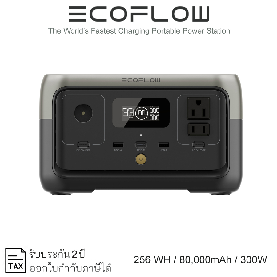 ECOFLOW Portable Power Station RIVER 2