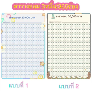 สติ๊กเกอร์ตารางออมเงินขนาดA5 ออม1หมื่นถึง1แสนบาท มีให้เลือกหลากหลาย