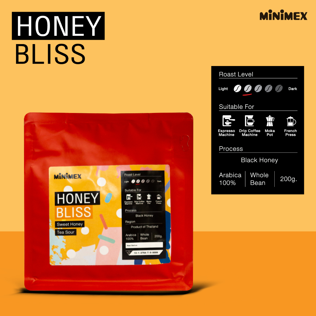 [สินค้าใหม่มี 2 สูตร] MiniMex เมล็ดกาแฟ Honey Bliss และ Winey Twist 200 g. (1 ถุง)