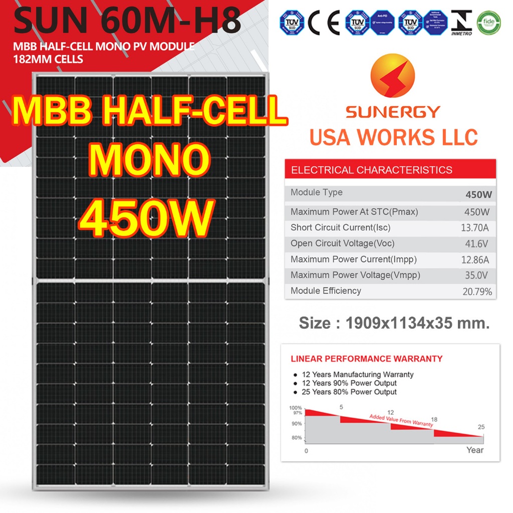 (สั่งซื้อบิลละไม่เกิน 5 แผง) Sunergy  แผงโซล่าเซลล์  450W Mono Half Cell  รุ่น SUN450-60M-H8)