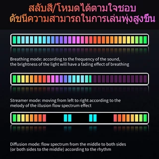 COD🔥ไฟสั่งด้วยเสียง RGB ไฟบรรยากาศ หลอดไฟ LED รถ เพลงจังหวะ แสง เสียง ควบคุม สี ตกแต่ง ไฟที่เต้นตามจังหวะ