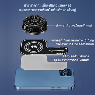 แผ่นทำความเย็นแบบเคลื่อนที่จะยึดติดด้วยแม่เหล็กเพื่อใช้กับพัดลมระบายความร้อนแบบมือถือ