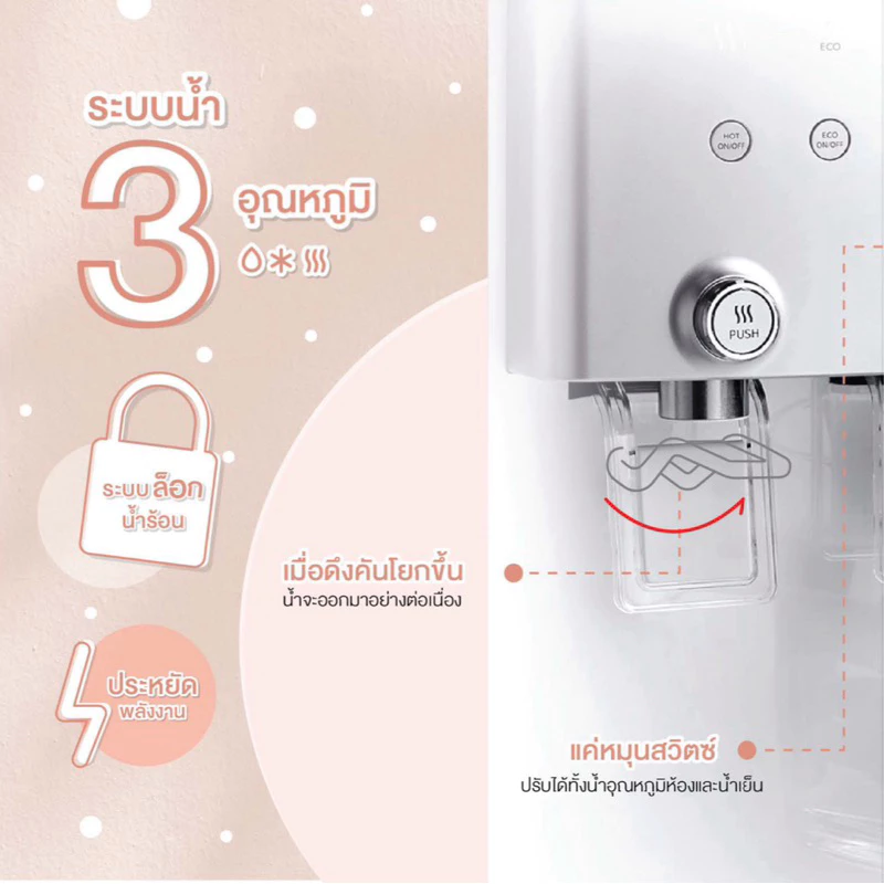 เครื่องกรองน้ำ Coway รุ่น Neoplus 3 อุณหภูมิ thumbnail 5