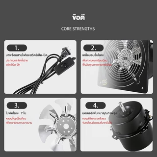 พัดลมดูดอากาศอินไลน์ 220V พัดลมดูดอากาศสแตนเลส และความชื้น มอเตอร์ทองแดง ลมแรง คุณภาพดี ขนาด4/6/8/10/12 นิ้ว ใช้ได้ทั้งใ