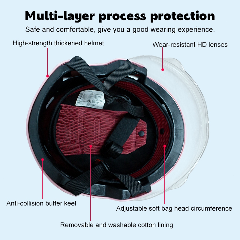 รูปภาพ 8