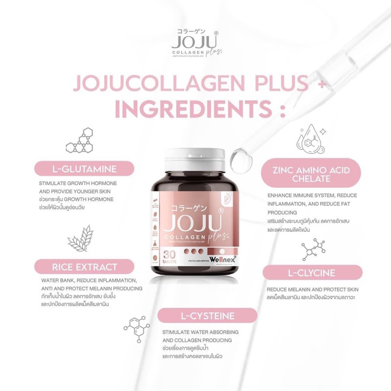 [แพคเกจใหม่] โจจู คอลลาเจน JOJU collagen ผิวนุ่มชุ่มชื้น เคล็บลับ “หน้าสวย”  บำรุงเล็บ กระดูก ผม โจจูคอลลาเจน ราคา ถูกที่สุด ดีลบีเคเค แกลเลอรีภาพที่ 4