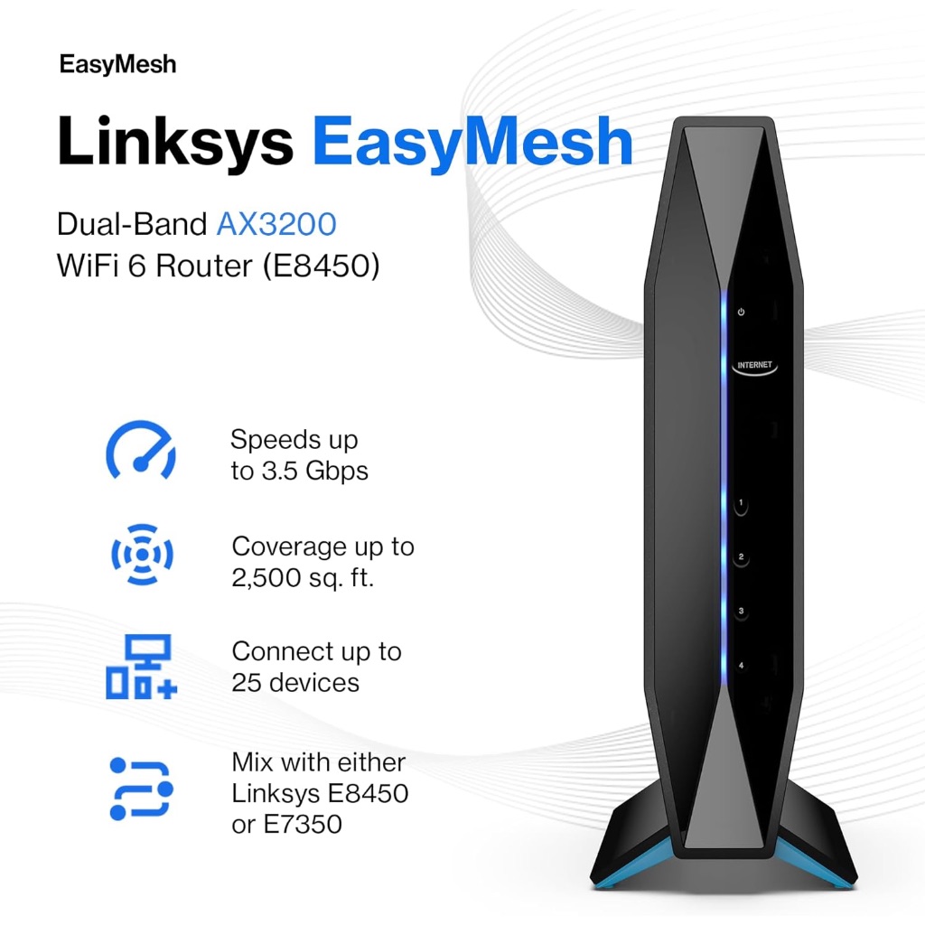 ส่งต่อไวไฟเราท์เตอร์ Linksys Dual-Band E9450 AX5400/E8450 AX3200 WiFi 6