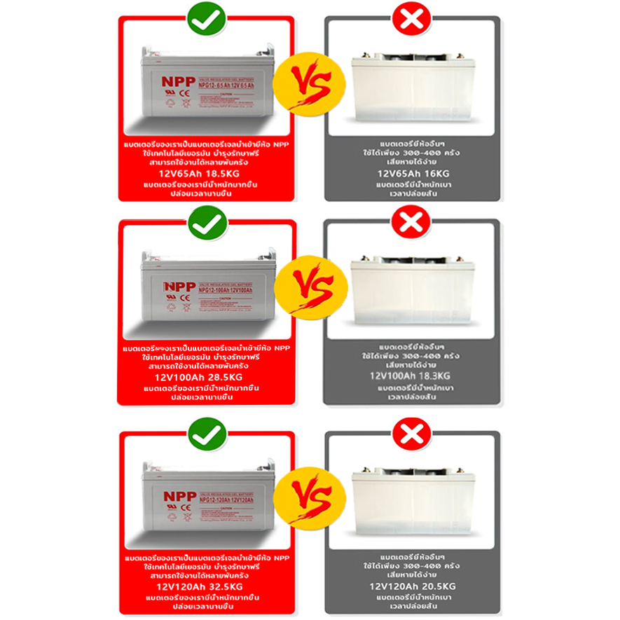 รูปภาพ 3