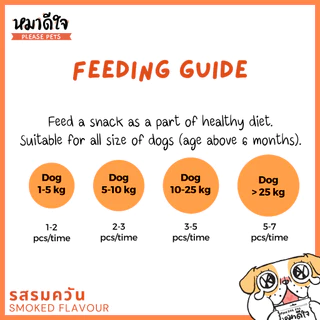 [**3 Packs ถูกกว่า**] หมาดีใจ ขนมสุนัข สติ๊กไก่แท่ง ขนาดสุดคุ้ม [400g] Chicken Stick คละรสได้