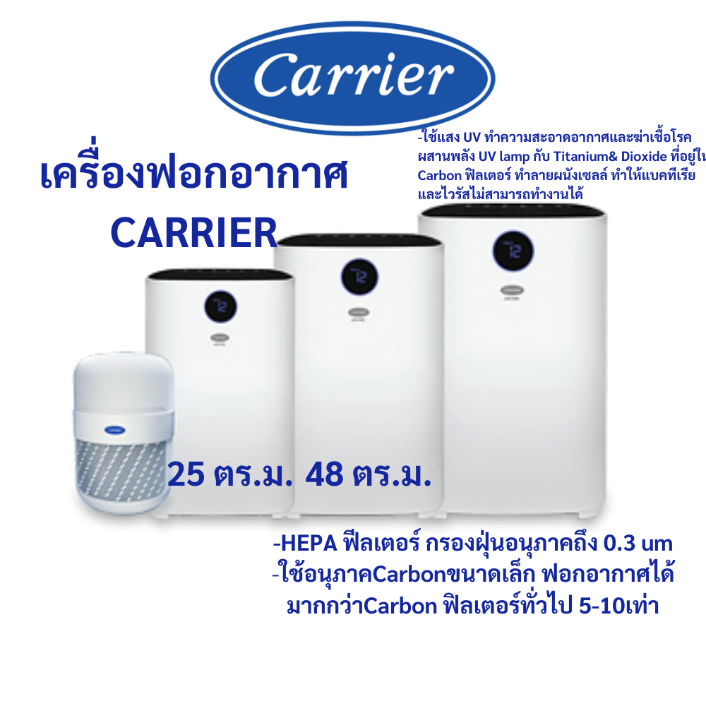 เครื่องฟอกอากาศ Carrier AIR ONE มีUV ผ่อน0%