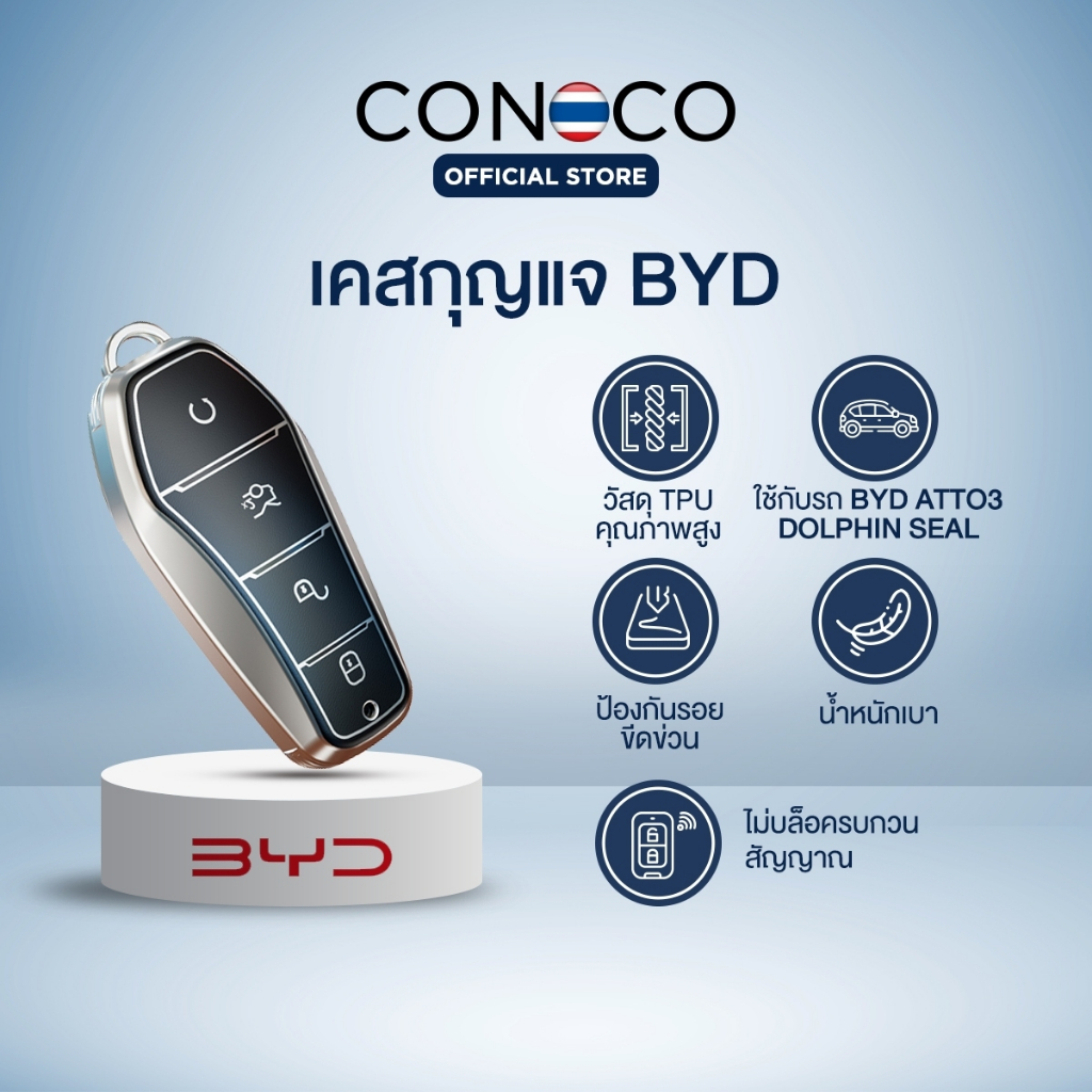 เคสกุญแจ สีทึบ BYD ATTO3 Dolphin Seal รุ่นอื่นๆที่ทรงเดียวกัน Car Key Case