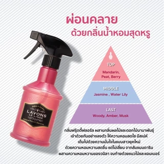 Lavons Fabric Refresher ลาวองส์ เสปรย์ฉีดผ้า เอนกประสงค์ ดับกลิ่น ปรับอากาศ
