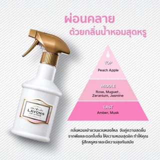 Lavons Fabric Refresher ลาวองส์ เสปรย์ฉีดผ้า เอนกประสงค์ ดับกลิ่น ปรับอากาศ