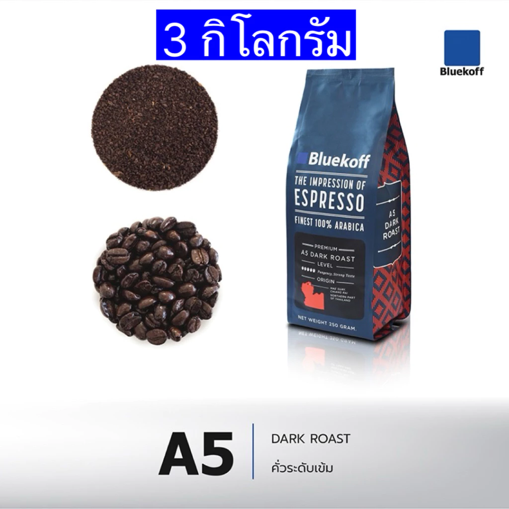 (3 กก.) Bluekoff A5 เมล็ดกาแฟ ไทยอาราบิก้า คั่วเข้ม (Dark Roast) 250 กรัม x 12