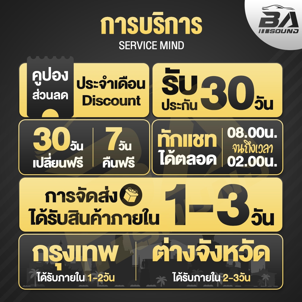 BA SOUND แจ็คสเปคคอนตัวผู้ + ปลั๊กสเปคคอนตัวเมีย 4ขา ปลั๊กสเปคคอน ตัวผู้ / ตัวเมีย สำหรับตู้ลำโพง speakon สเปคคอน แจ็ค