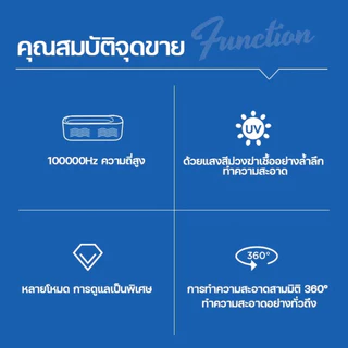 รับประกันตลอดชีวิต 🚚 XIAOMI เครื่องล้างแว่นตา เครื่องล้างเเว่น ล้างได้ แว่นตา เครื่องประดับ แว่นใหม่ใน 1 นาที ล้างแว่นตา