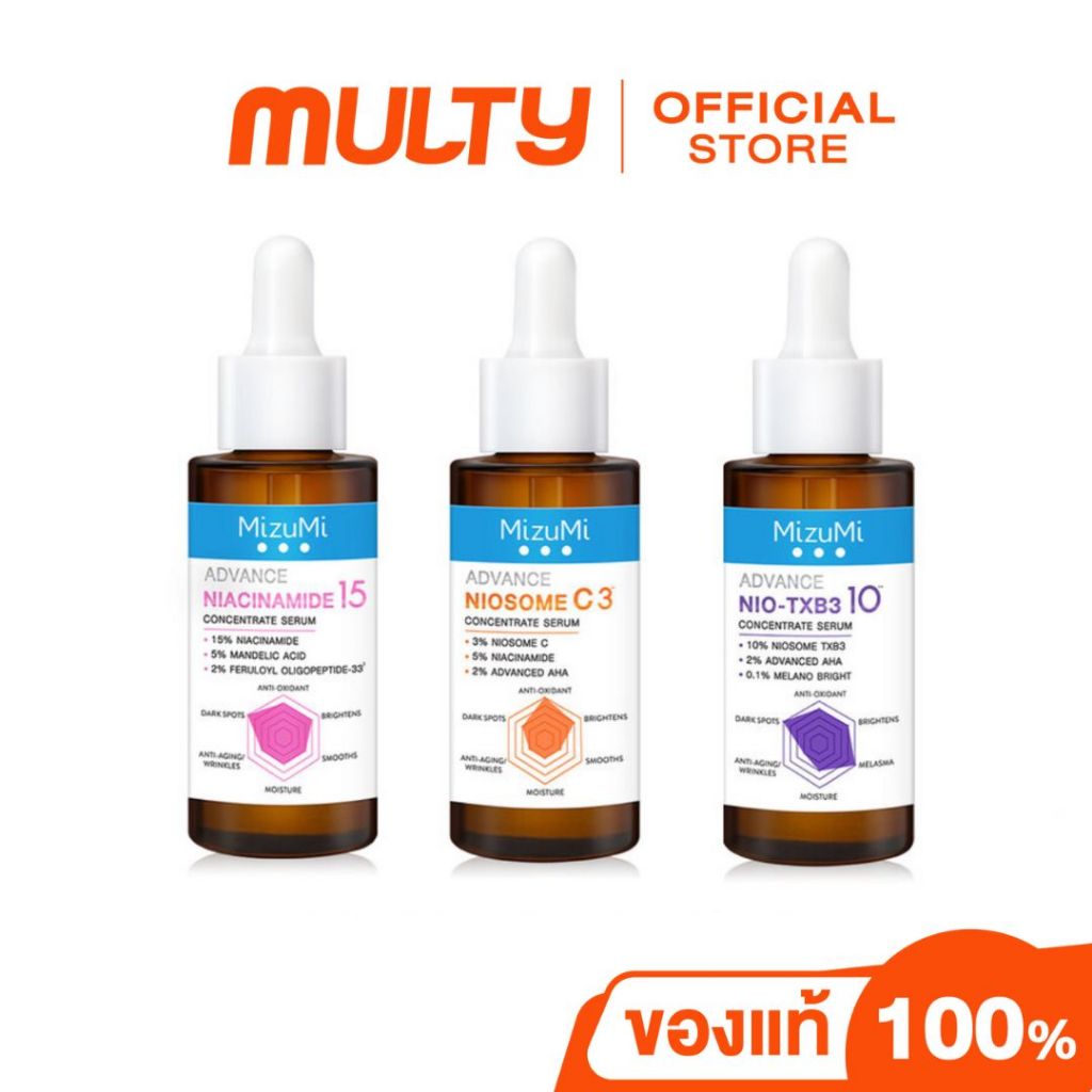 MizuMi-Advance Concentrate Serum 30ml.