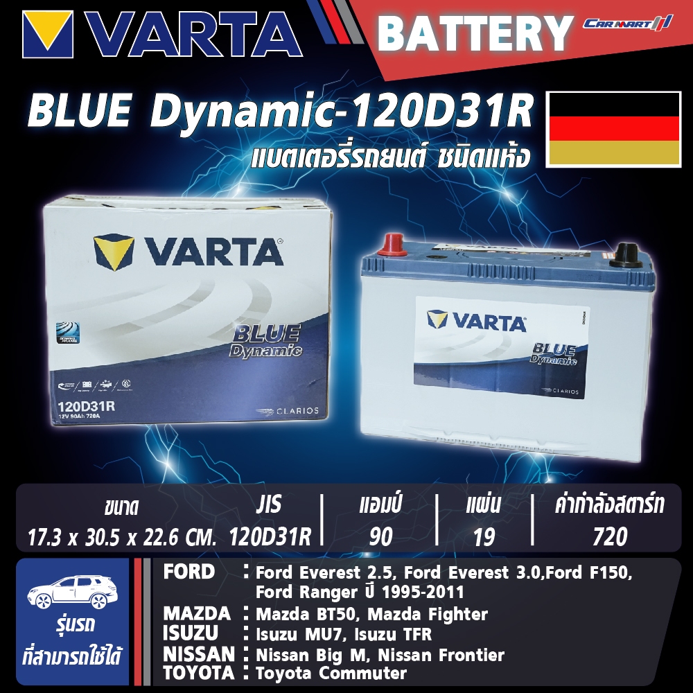 แบตเตอรี่ VARTA รุ่น 120D31 L/R Blue Dynamic แบตเตอรี่แห้ง (ไม่ต้องดูแลน้ำกลั่น)