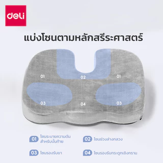 Deli เบาะรองนั่งเพื่อสุขภาพ เบาะรองหลัง เพื่อสุขภาพ ลดอาการปวดเมื่อย ลดแรงกดทับก้นกบ รองรับสรีระ เมมโมรี่โฟม Cushion