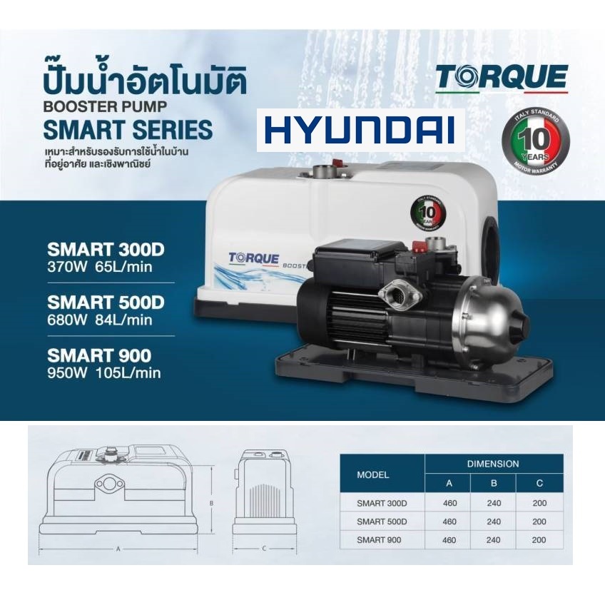 *รุ่นใหม่*HYUNDAI หรือ TORQUEรุ่น SMART ปั้มน้ำออโต้ แรงดันคงที่ มีกำลังให้เลือก 300วัตต์ 500วัตต์ 900วัตต์ แท้ ส่งด่วน