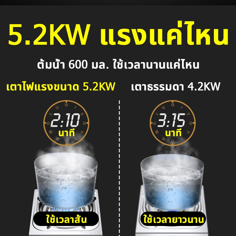 【20 ปีไม่มีการกัดกร่อน】เตาแก๊สสแตนเลส หัวเตาทองเหลือง รุ่น G-001F ไม่เป็นสนิม สีไม่ลอก แผงขึ้นรูปด้วยชิ้นเดียว - รูปที่ 2
