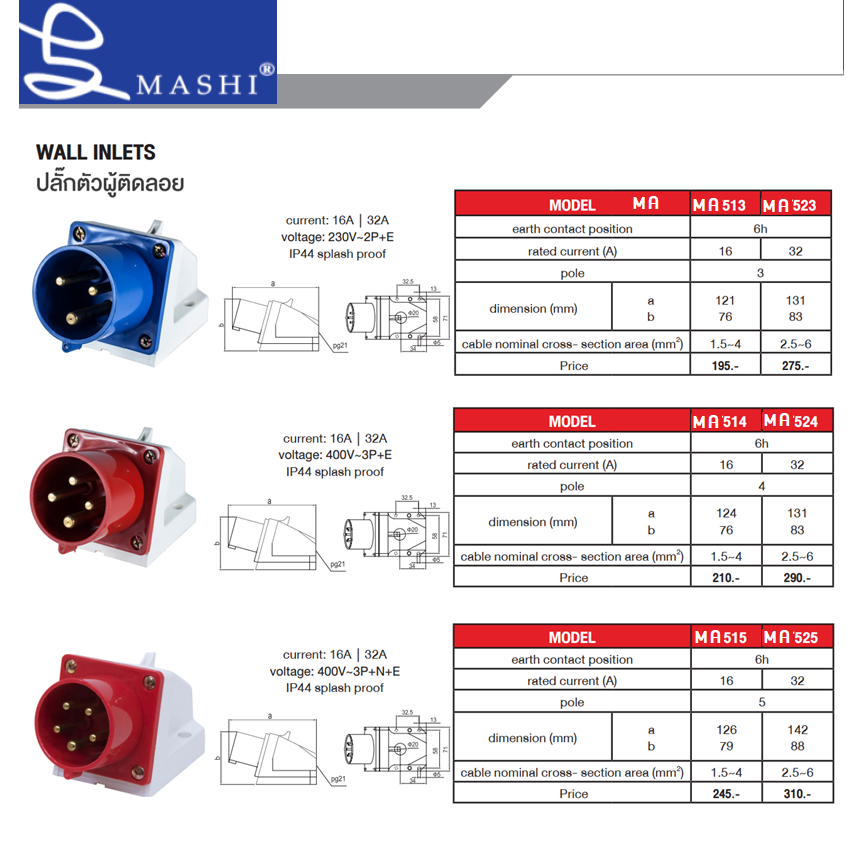 MASHI POWERPLUGพาวเวอร์ปลั๊กตัวผู้ติดลอย IP44 16Aและ32A 3ขา 4ขา 5ขา,MA-513,MA-523,MA-514,MA-524,MA-515,MA-525 - รูปที่ 6