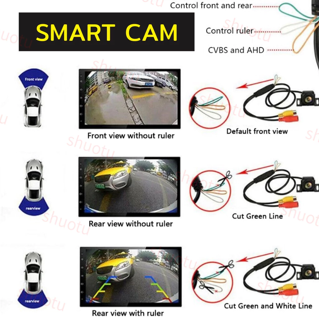 กล้องติดรถยนต์ Ultra HD กล้องถอย Night Vision กล้องมองหลังติดรถยนต์ เลนส์มุมกว้าง 170 เลนซ์นูน กล้องถอยหลัง กันน้ำ thumbnail 3