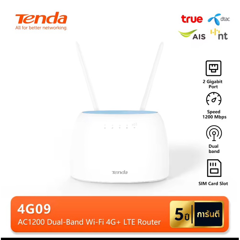 (มือสองที่คือมือ 1) Tenda 4G09 เราเตอร์ใส่ซิม