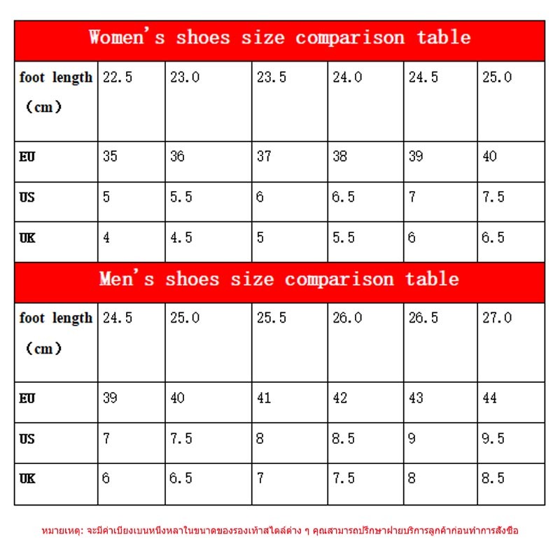 รูปภาพ 5