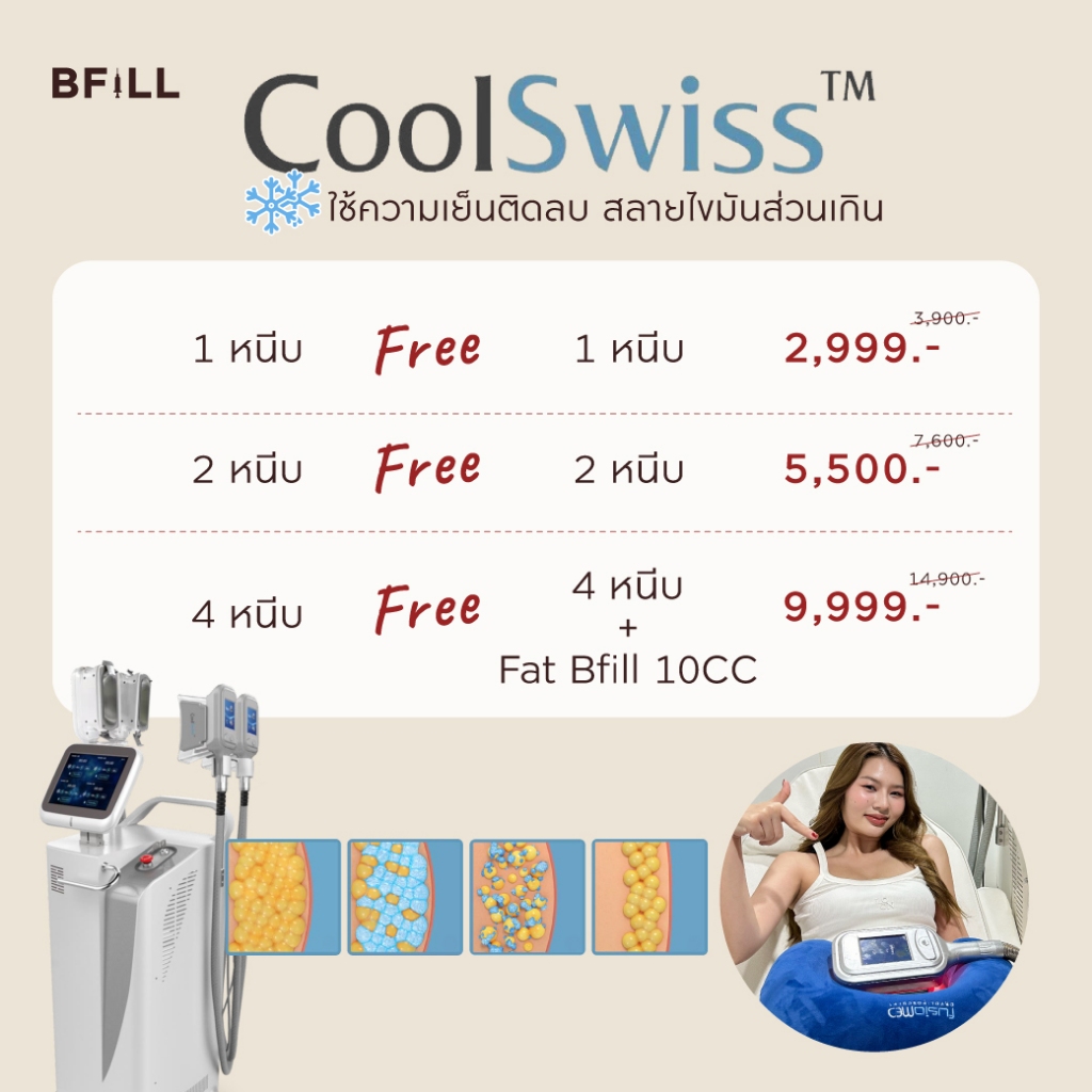 Coolswiss สลายไขมันด้วยความเย็น ติดลบ เฉพาะ สาขาทองหล่อ 1 หนีบ ฟรี 1 หนีบ (ที่ทำพร้อมกันได้เท่านั้น)