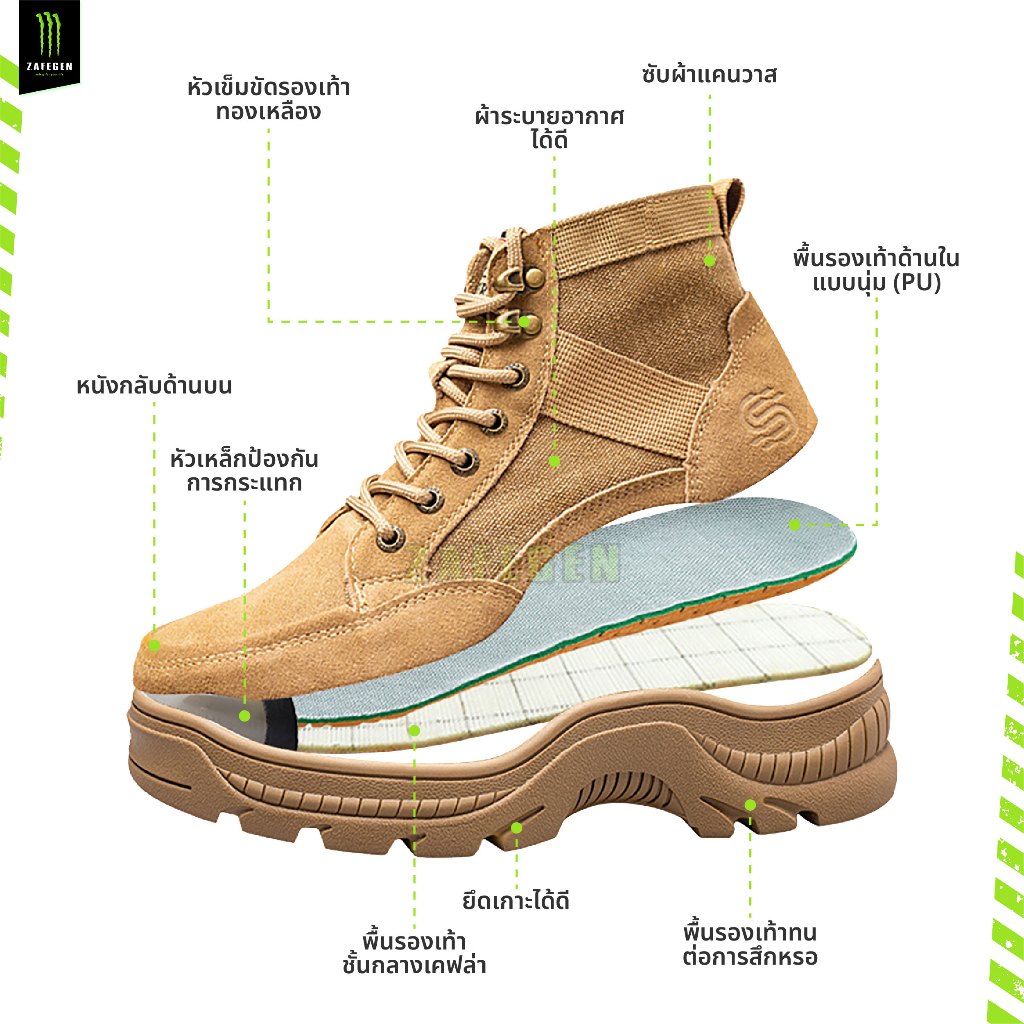 รองเท้าเซฟตี้ หัวเหล็ก สไตล์วินเทจ 90' " Safety Desert " สีดำ ใส่เที่ยว ทำงานได้ พื้นนุ่มใส่สบาย ระบายอากาศได้ดี