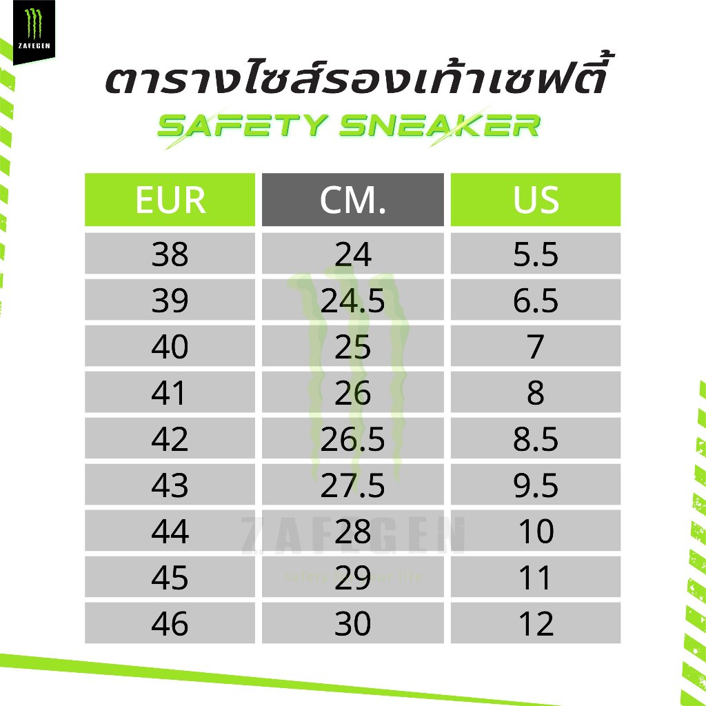 รองเท้าเซฟตี้ หัวเหล็ก สไตล์วินเทจ 90' " Safety Desert " สีดำ ใส่เที่ยว ทำงานได้ พื้นนุ่มใส่สบาย ระบายอากาศได้ดี