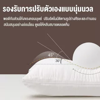 1000g หมอนหนุน หมอนโรงแรม5ดาว นอนหนุนเพื่อสุขภาพ หมอน กันไรฝุ่น หมอนข้าง ปลอกหมอนข้าง สีขาว พร้อมกลิ่นไม้วอร์มวู