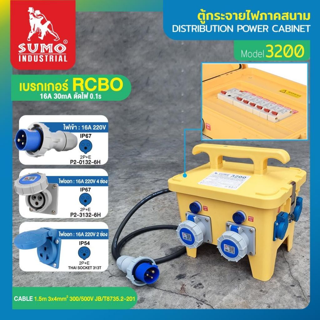 ตู้กระจายไฟ ตู้กระจายไฟภาคสนาม กล่องจ่ายไฟแบบติดผนัง กล่องกระจายไฟ  SUMO
