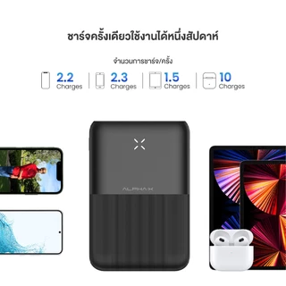 【แถมสายชาร์จ 】ALPHA X 10000mAh Power bank รุ่นB10PD แบตสำรองพกพา ชาร์จเร็ว ขนาดเล็ก【รับประกัน 1 ปี 】
