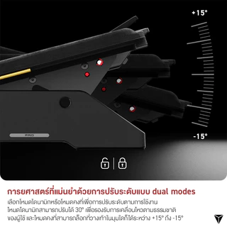 [Pre-order] Secretlab Professional Footrest (CloudSwap™ Technology)—ที่วางเท้าปรับระดับ รุ่นโปร