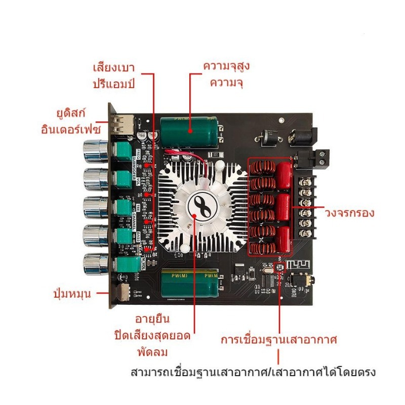 แอมป์จิ๋วbluetooth ZK HT21 2*160W TDA7498E พัดลมระบายความร้อนในตัว ซับวูฟเฟอร์เครื่องขยายเสียง ระบบ 2.1ch