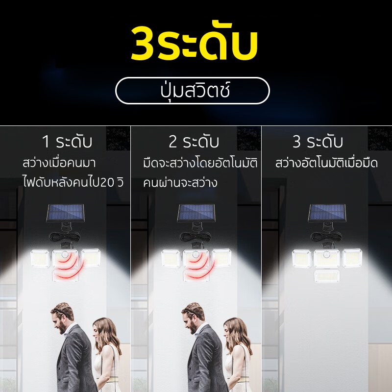 โคมไฟติดผนังกลางแจ้ง ไลท์ พลังงานแสงอาทิตย์ LED ไฟเปิดอัตโนมัติ เซ็นเซอร์ตรวจจับการเคลื่อนไหว ไฟกลางแจ้ง ไฟถนนโซล่าเซลล์