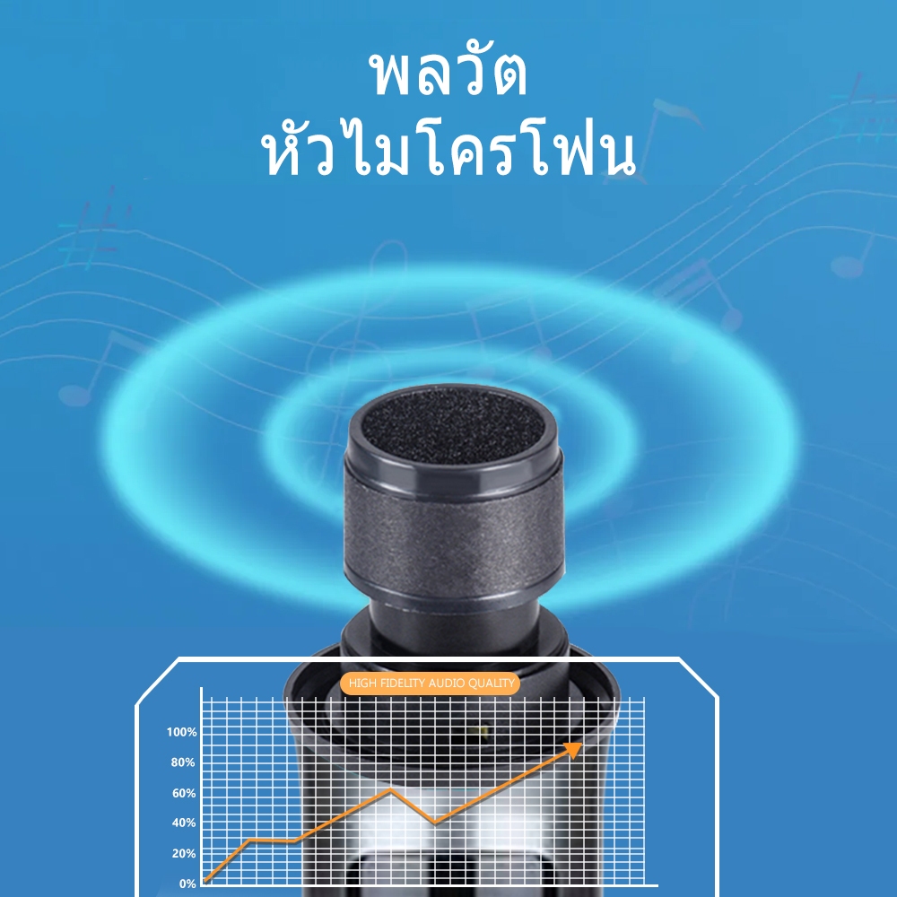รูปภาพ 2